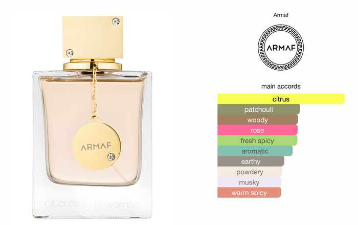 Armaf Club De Nuit Woman Eau De Parfum