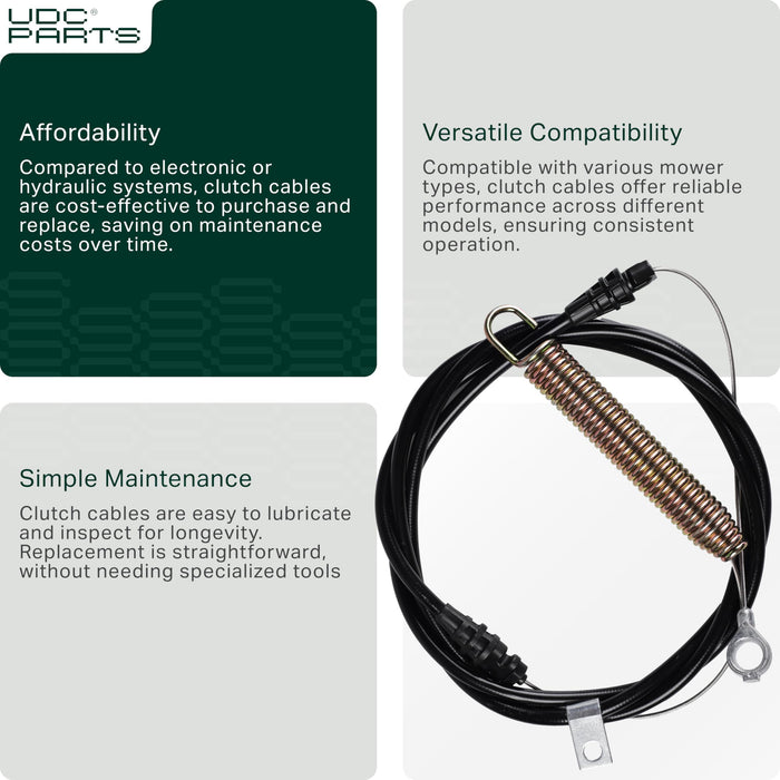 GY21106 PTO Shift Lever Cable Replacement for John Deere LA100 LA105 LA110 LA115 LA120 LA125 LA135 L100 L105 L107 L108 L110 L111 L118 L120 X110 X120 102 105 GY20156 Sabre Sabo Lawn Tractor