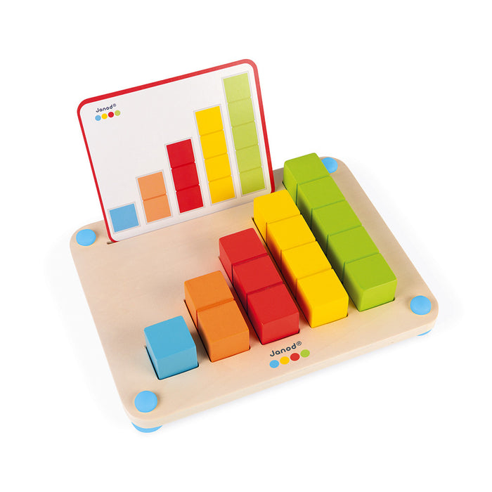 Janod Learn How to Count