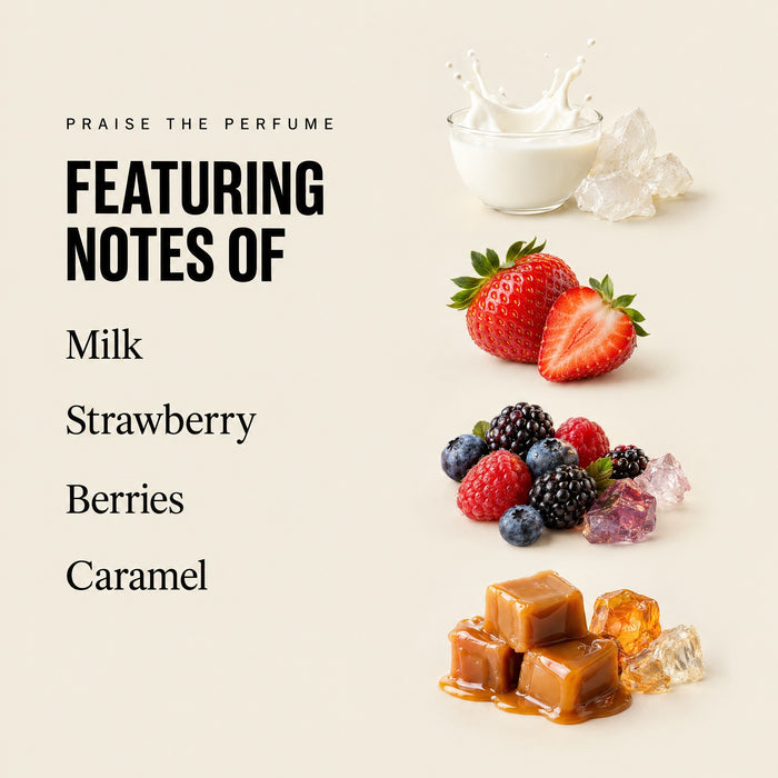 Praise the Perfume featuring notes