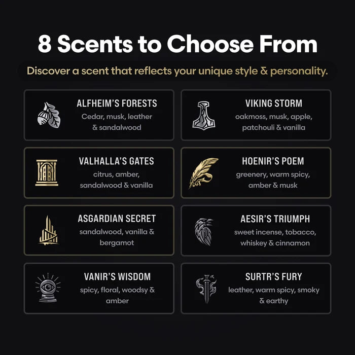 Ultimate Carbon X Beard Kit, image 7. The Beard Struggle