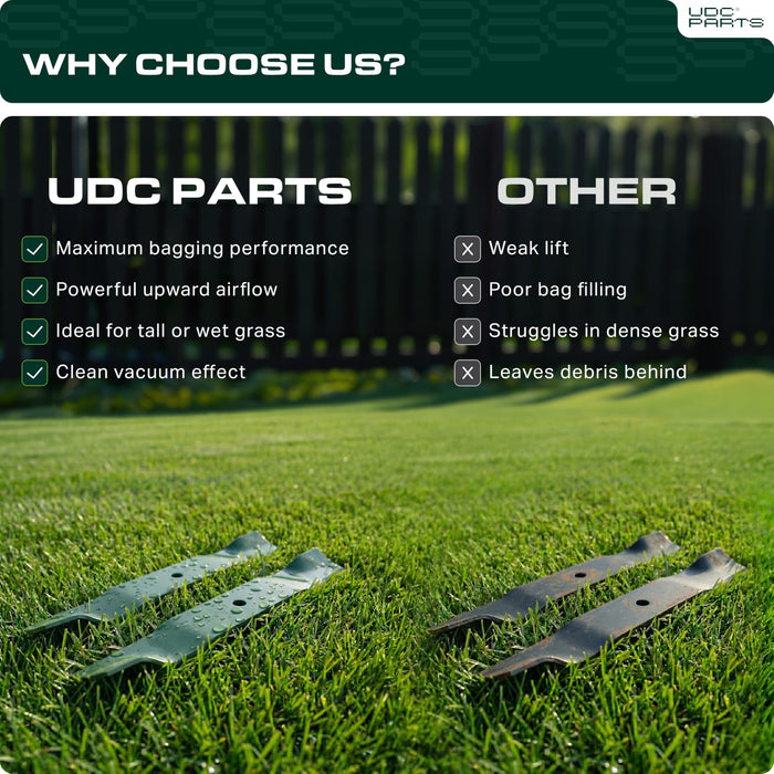 038-0005-00 Mower Blades Replacement for Bad Boy 54 Inch MZ Magnum MZ Rambler CZT Elite / High Lift Mulching / 3 Pack