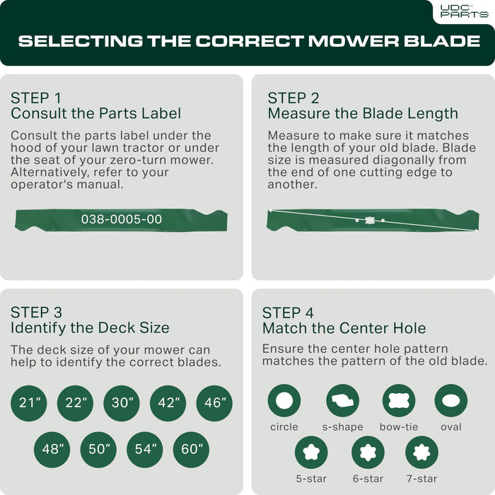 038-0005-00 Mower Blades Replacement for Bad Boy 54 Inch MZ Magnum MZ Rambler CZT Elite / High Lift Mulching / 3 Pack