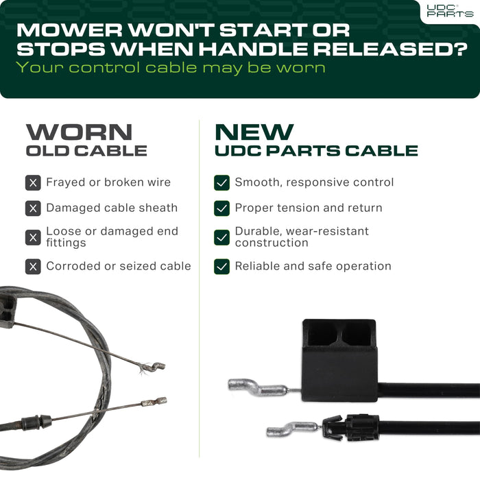 104-8677 Brake Cable Replacement for Toro Recycler 22'' 20001 20003 20005 20007 20008 20009 20012 20016 20019 20069 20071 20072 20094 Lawn Mowers 20636 20990 20995 Lawn-Boy 10662 10682 10780