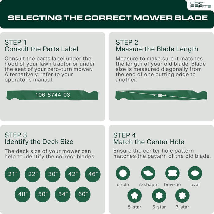 106-8744-03 Mower Blades Replacement for 42 Inch Toro TimeCutter Lawn Boy / 2 Pack High Lift