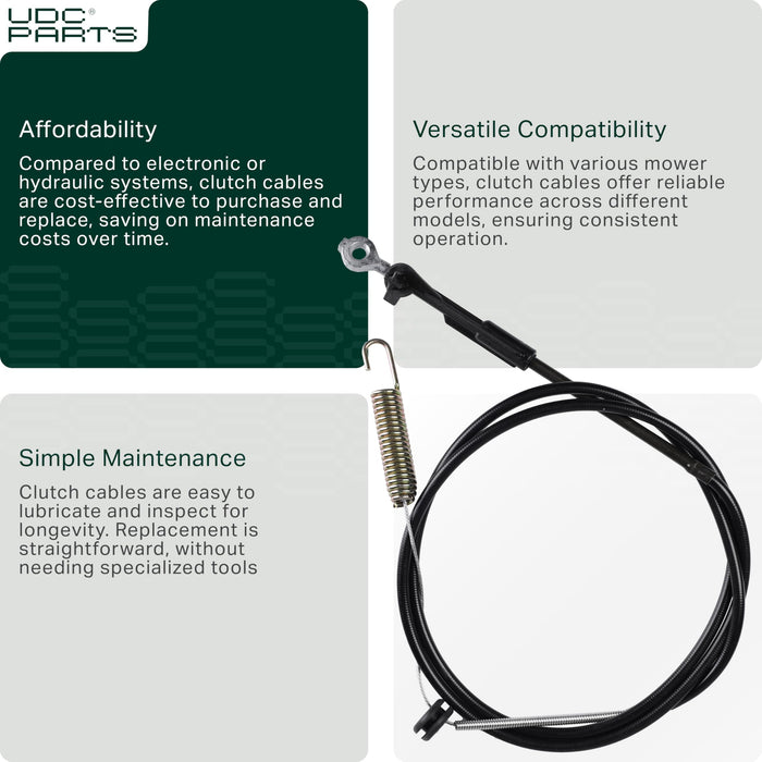 115-8439 Blade Brake Cable Replacement for Toro 22 inch 20333 20373 20333C 20376 20958 21772 21764 Recycler Lawn Mowers