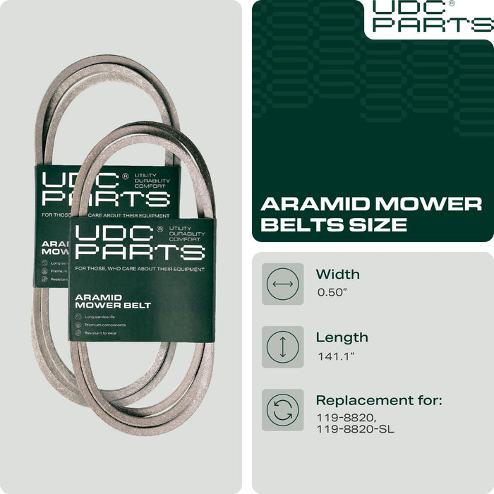 119-8820 Mower Deck Belt Replacement for Toro 75750, SS5000 & More | 50-in Deck | Aramid Cord