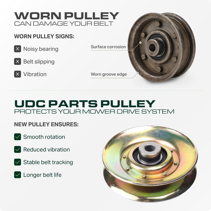 127783 Idler Pulley Replacement for AYP Husqvarna 127783 139245 532139245 532127783 532139245