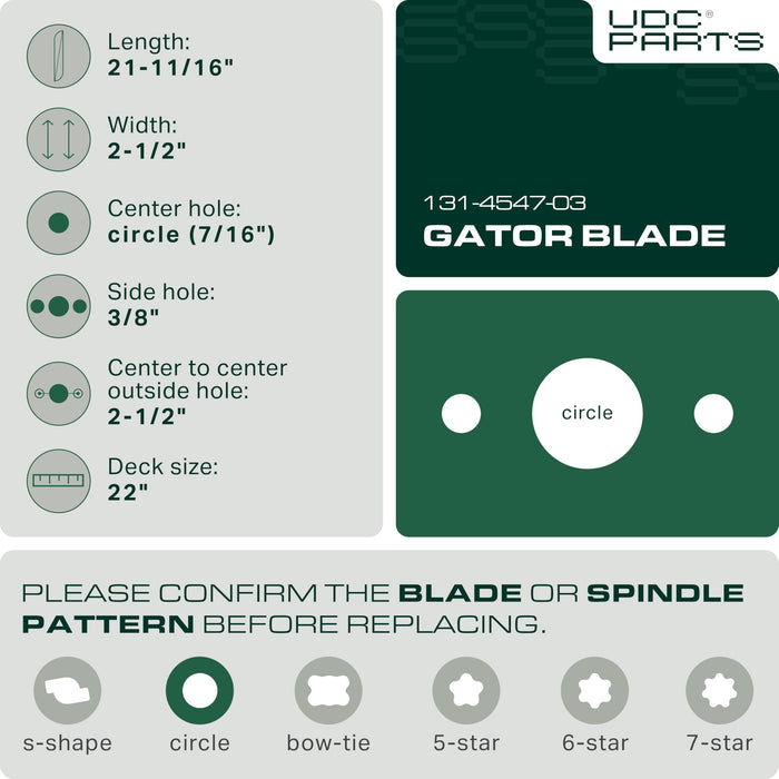 131-4547-03 Lawn Mower Blades Replacement for Toro Recycler 22 Inch 20339 20378 21465 108-9764-03 131-4547 104-8697-03 20334 20353 21442 108-9764-03P 131-4546-03 21378/ Gator Mulching 2 Pack
