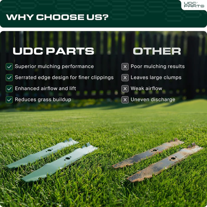 131-4547-03 Lawn Mower Blades Replacement for Toro Recycler 22 Inch 20339 20378 21465 108-9764-03 131-4547 104-8697-03 20334 20353 21442 108-9764-03P 131-4546-03 21378/ Gator Mulching 2 Pack