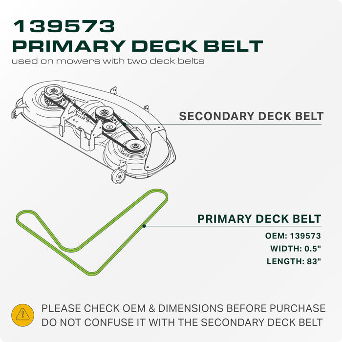 139573, 532139573 Mower Deck Belt Replacement for Craftsman, Husqvarna & More | Aramid Cord