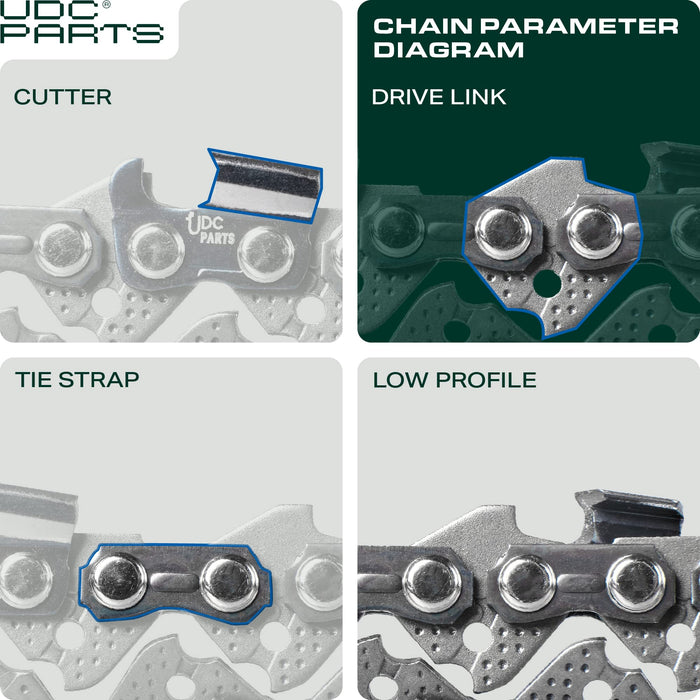 18-Inch Chainsaw Chain / L68 / .063 Gauge 68 Drive Links .325' Pitch/Low-Kickback and Low-Vibration/Fits Stihl - 1 Pack
