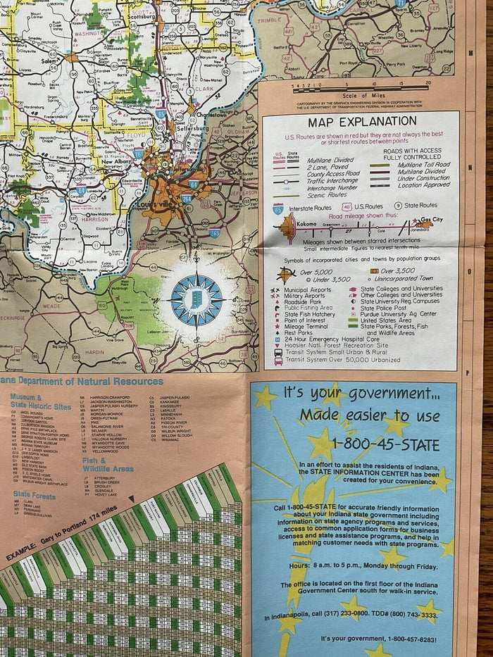 1995-1996 Official Indiana State Highway Transportation Travel Road Map