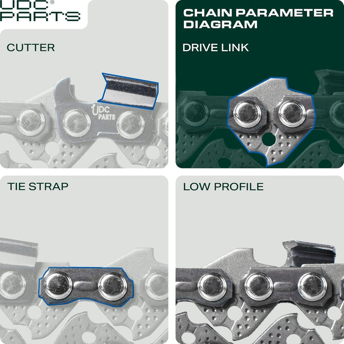 20 Inch Chainsaw Chain / L81 /.063 Gauge 81 Drive Links .325 Pitch/Compatible with Husqvarna Chainsaw - 3 Pack