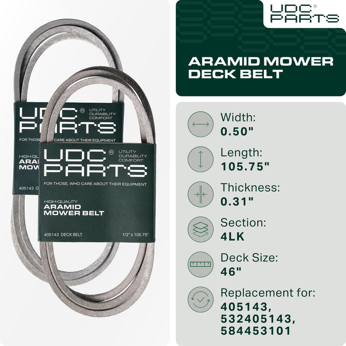405143, 584453101 Mower Deck Belt Replacement for Husqvarna YTH22V46, YTH20K46, YTA22V46 & More | 46-in Deck | Aramid Cord