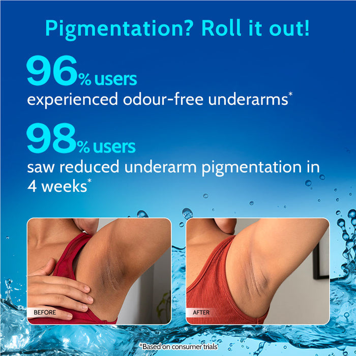 5% AHA Underarm Roll on for Odour Control & Pigmentation (Peach) - 40 ml | Pack of 3