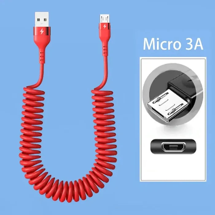 Micro red / 1m