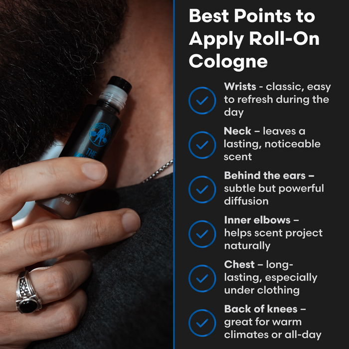 Concentrated Cologne - Mountain, image 3. The Beard Struggle