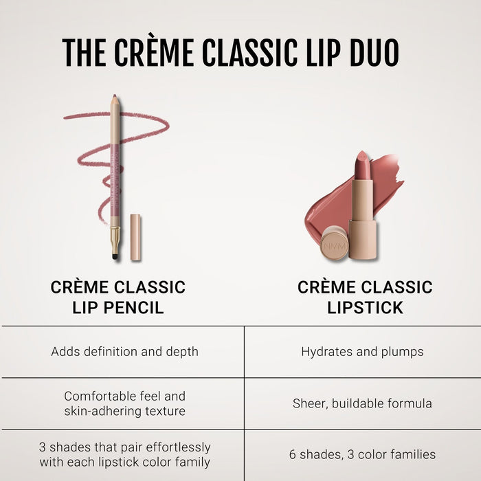 No Makeup Makeup Creme Classic Lip Pencil and Classic Creme Lipstick Duo chart