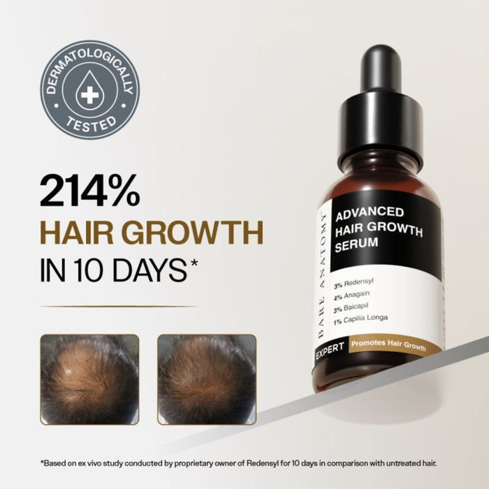 Hair Growth Dropper (30 ml) + Roll On (25 ml) Duo