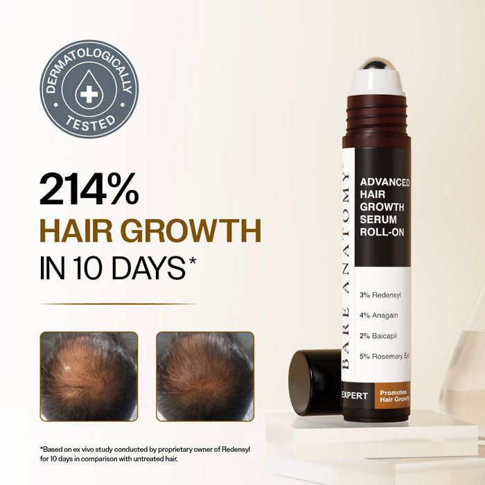 Hair Growth Dropper (30 ml) + Roll On (25 ml) Duo