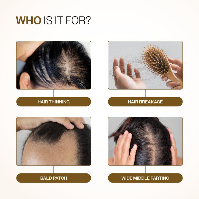 Hair Growth Dropper (30 ml) + Roll On (25 ml) Duo