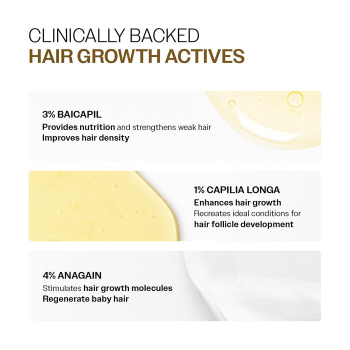 Hair Growth Dropper (30 ml) + Roll On (25 ml) Duo