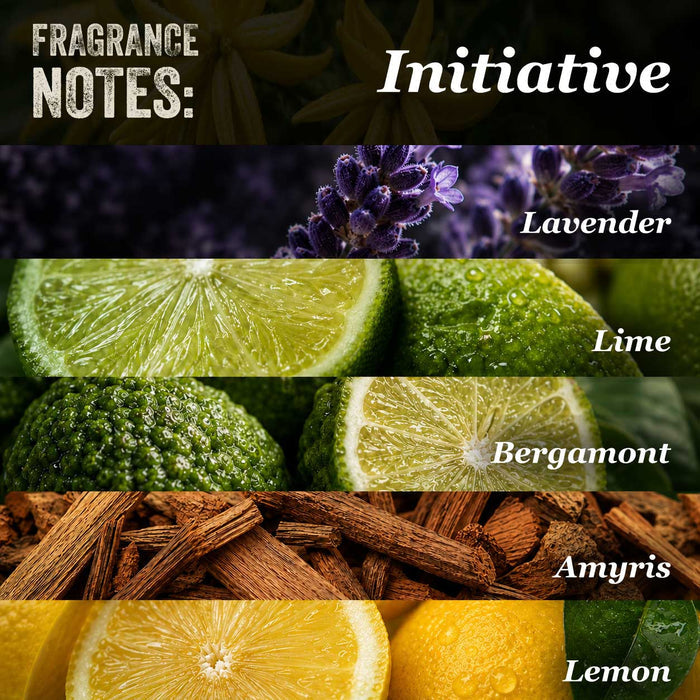 Initiative Dry Oil: Citrus Blend Beard Balm