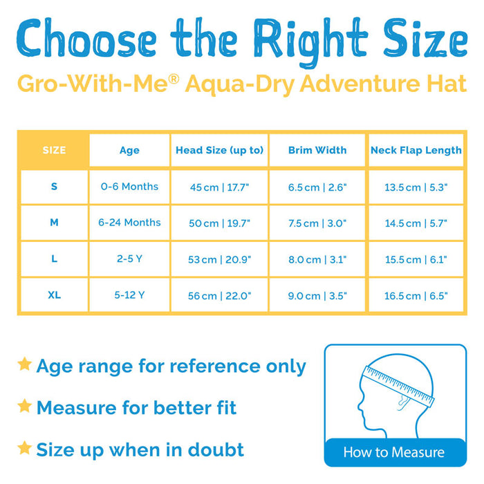 Jan & Jul Aqua Dry Xplorer Hat - Army Green