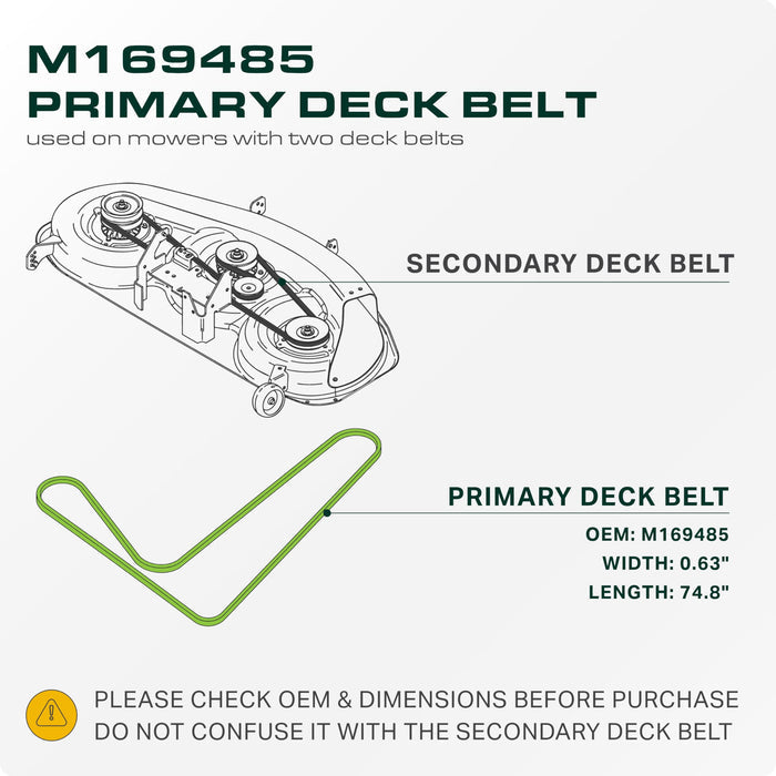 M169485, UC39236 Mower Deck Belt Replacement for John Deere X330, X350, X380 & More | Aramid Cord