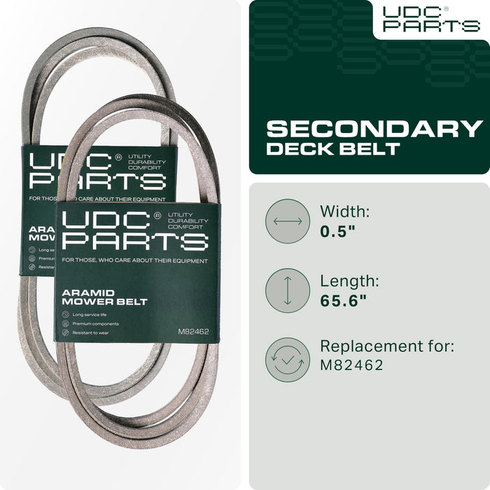 M82462 Mower Deck Belt Replacement for John Deere & More | 38-in Deck | Aramid Cord