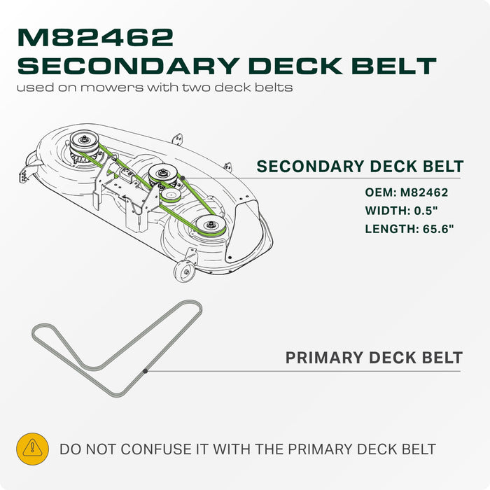M82462 Mower Deck Belt Replacement for John Deere & More | 38-in Deck | Aramid Cord