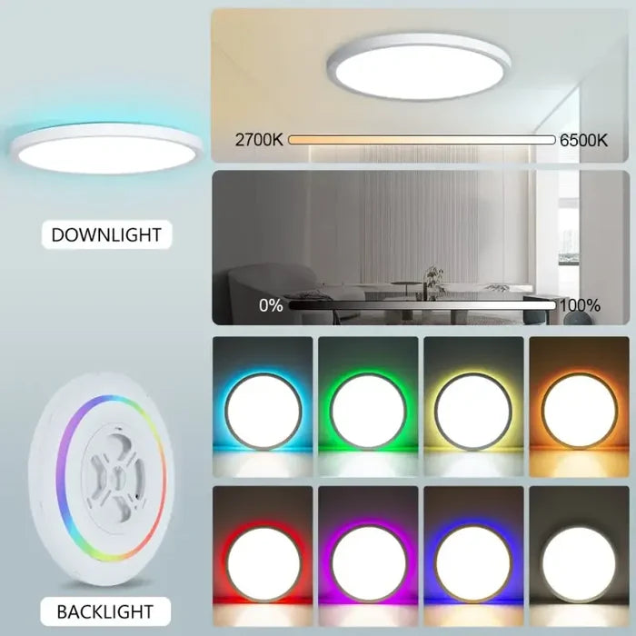 The leds are different colors and sizes