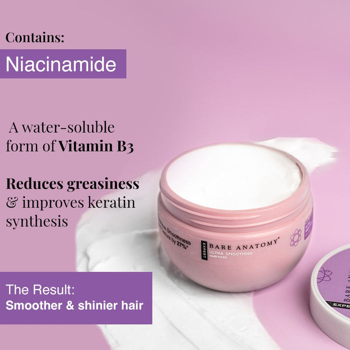 Ultra Smoothing Hair Mask With Shea Butter & Niacinamide- 250 gm | Pack of 2