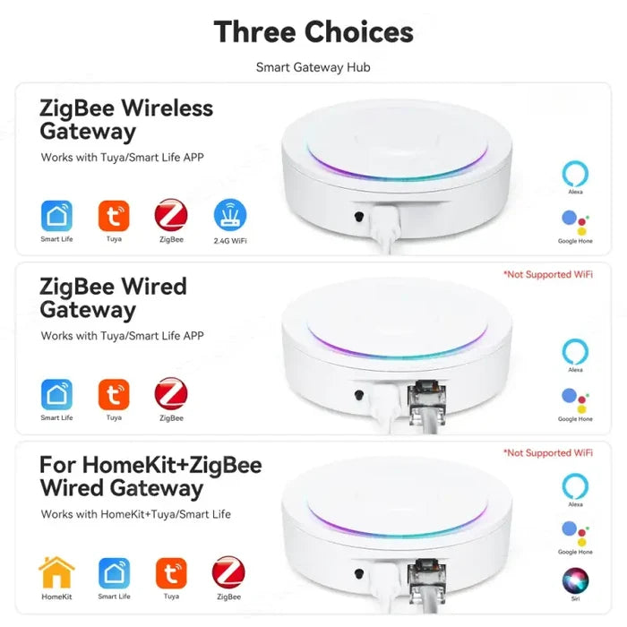 Three different types of wireless devices are shown on a white background